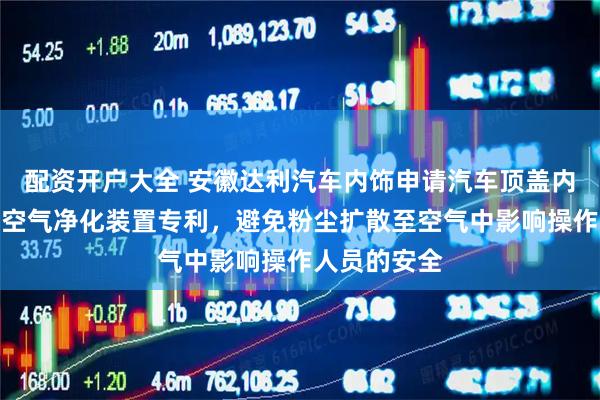 配资开户大全 安徽达利汽车内饰申请汽车顶盖内饰板加工用空气净化装置专利，避免粉尘扩散至空气中影响操作人员的安全